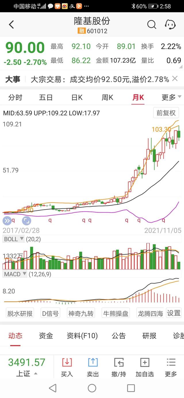 光伏三剑客，你认为哪家还值得投资？