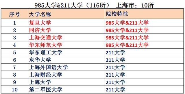 中国有多少院士（中国有多少院士2021共计多少名）