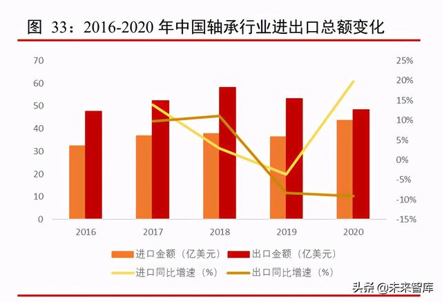 机械展总结报告