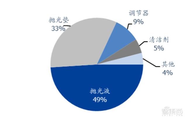 硫酸铜过滤机厂家有哪些