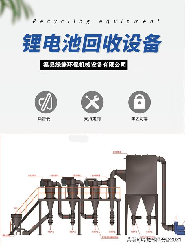 关于破碎机专用电瓶的信息