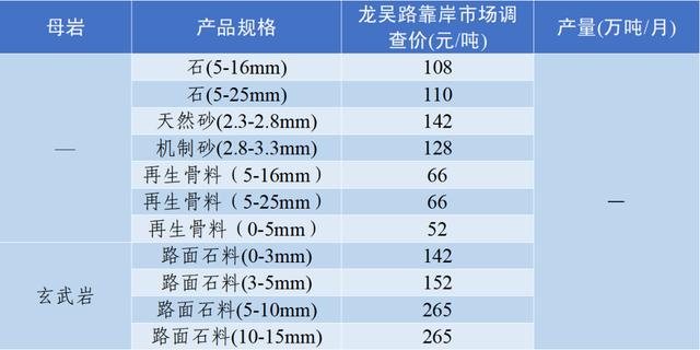 韶山洗砂机多少钱