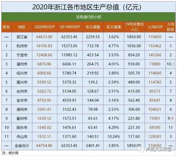 江苏十三太保 （上）