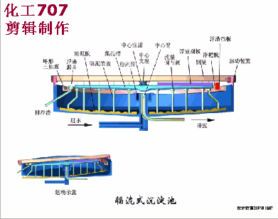 广州轮盘式洗砂机视频_贵州轮斗式洗砂机
