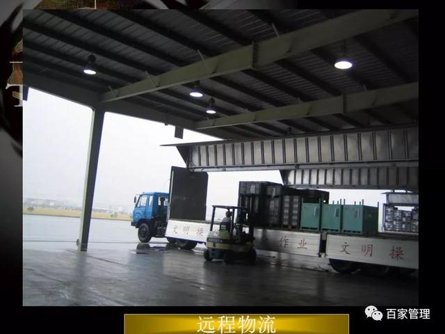 工程图片展ppt