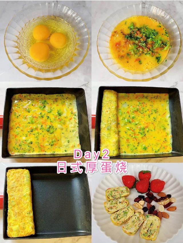 儿童营养早餐食谱 儿童营养早餐食谱