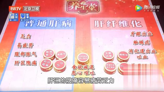 四个异常症状，是肝在求救！专家推荐一个饮食方法，帮您保肝护肝