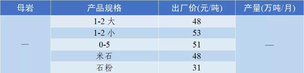 郴州洗砂机价格