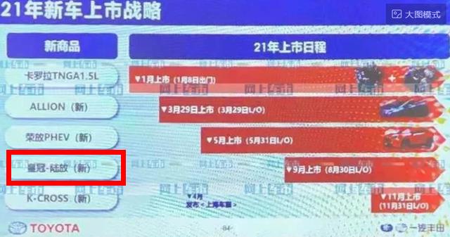 汉兰达是广汽丰田还是一汽丰田的(一汽丰田有没有汉兰达)