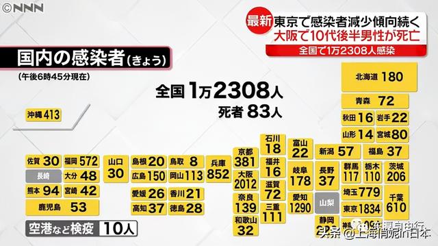 歐盟或把日本列入 高風險區 禁入境 Kks資訊網