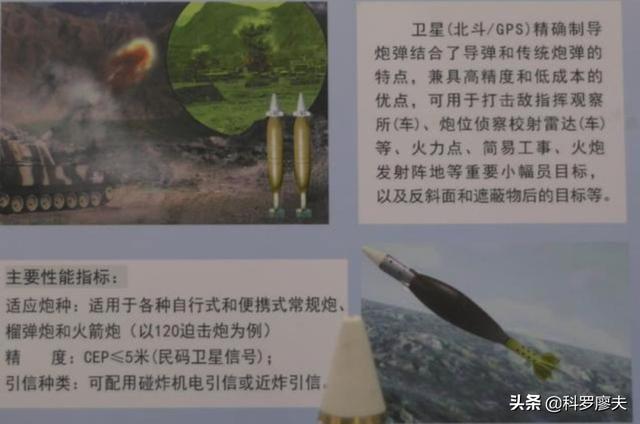 中国神奇引信曝光，北斗卫星制导，炮弹1秒变导弹，精度提高30倍