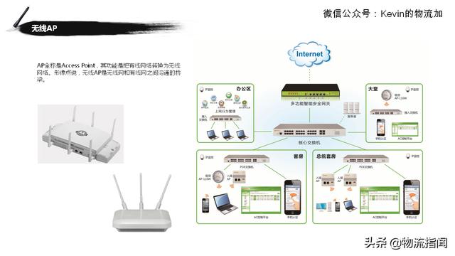 物流系统有哪些