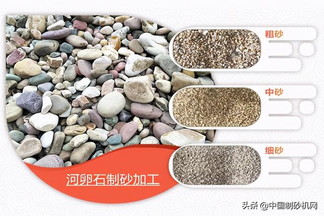 河卵石制砂机生产厂家来沃力量大从优
