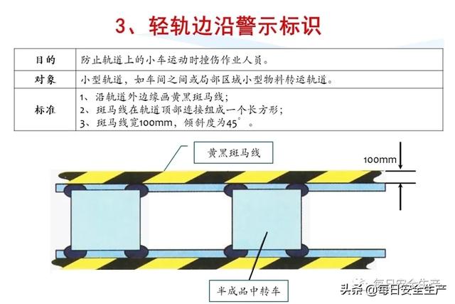 指令标志