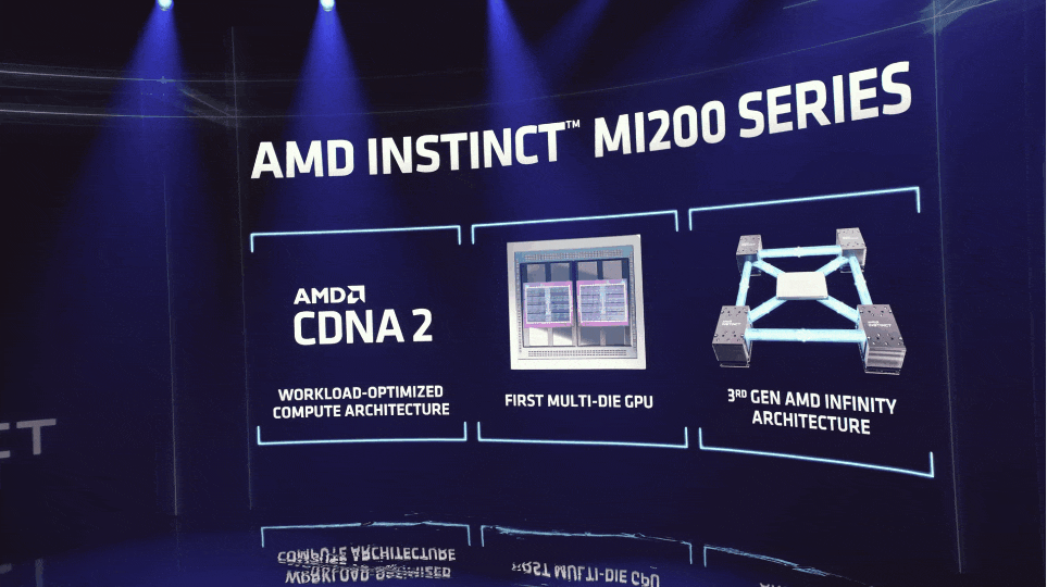 拿下Meta，AMD进军元宇宙！全新GPU=4.9个A100，但不支持CUDA