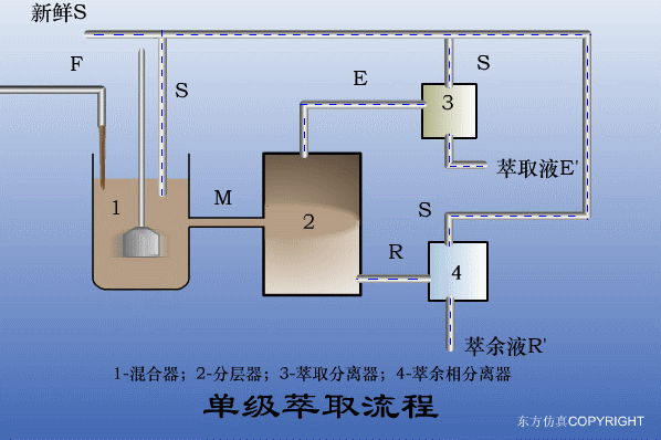 辽宁转鼓真空陶瓷过滤机
