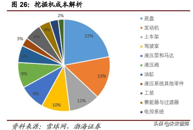 工程机械展杭州叉车