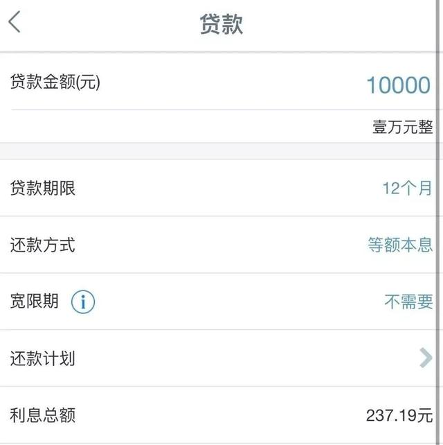 融e行信用卡怎么样