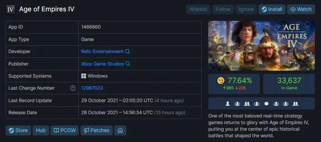 Steam好评率81%，《帝国时代4》能否重振“帝国”RTS荣光？