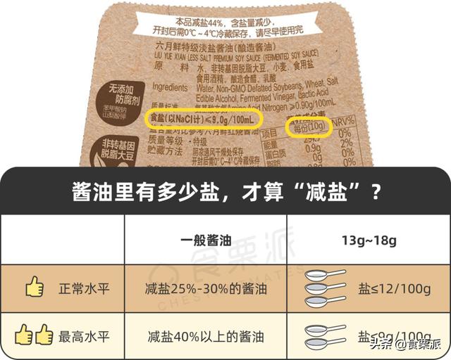 1000毫克等于多少克 1000毫克等于多少克（1000毫克等于多少克水） 生活