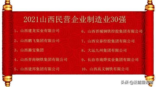 2021年山西省民营企业100强榜单发布