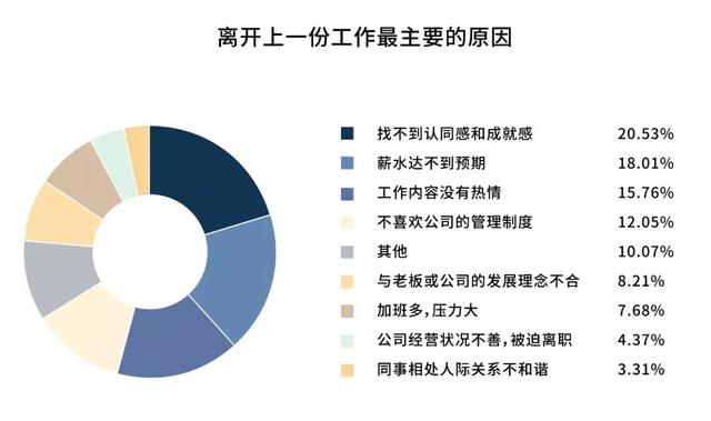 七月份哪里有木工机械展