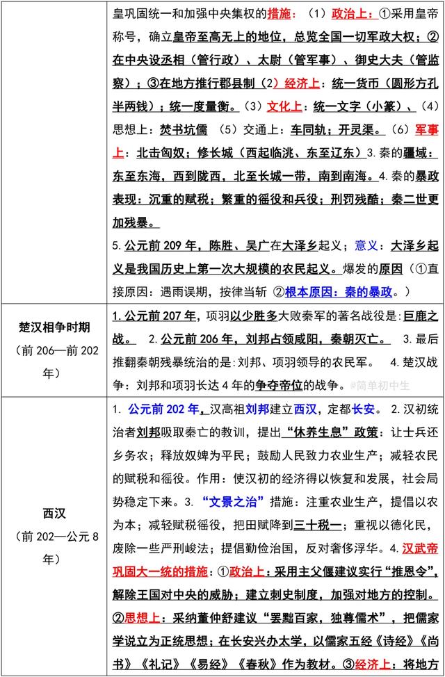 部编版七上历史知识点汇总，新学期学习必备，吃透名列前茅