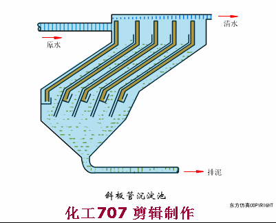 广州轮盘式洗砂机视频