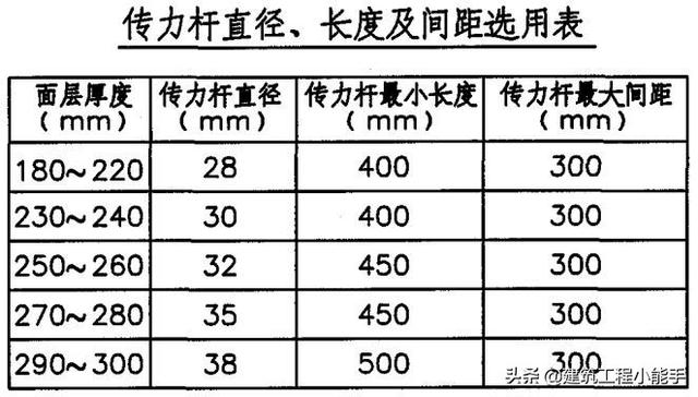 移动1012制砂机