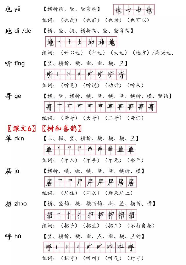 扛的组词