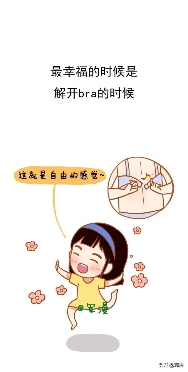 bra是什么时候意思