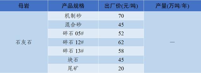 衡阳洗砂机多少钱