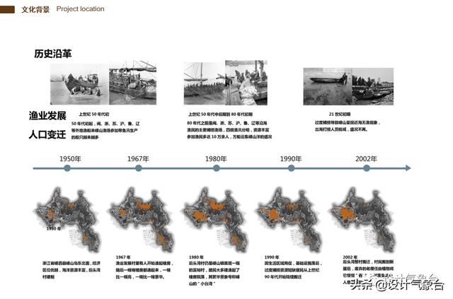 农村公路建设工程展版