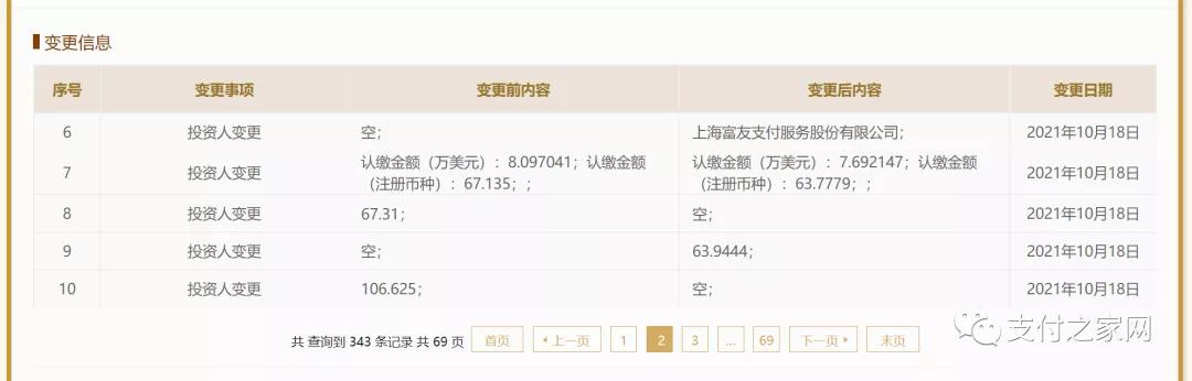 富友支付入股钱方好近