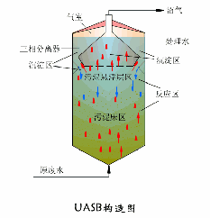 关于大理石吸尘过滤机的信息