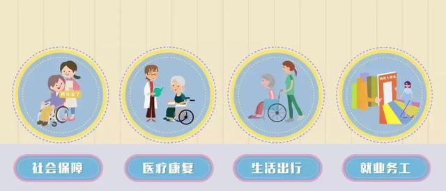 @残疾朋友 专属于你的免费法律援助渠道