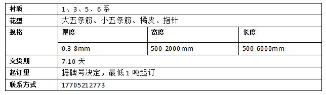 重庆博展钻孔切割工程施工队伍