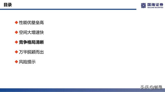 万华化学深度报告：ADI，聚氨酯皇冠上的明珠，产品集群雏形已现