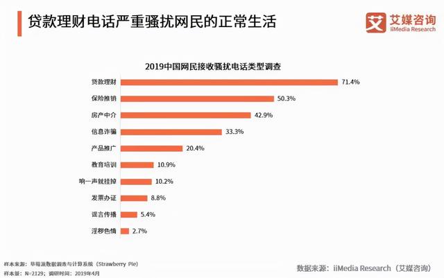 天猫人工客服电话是多少