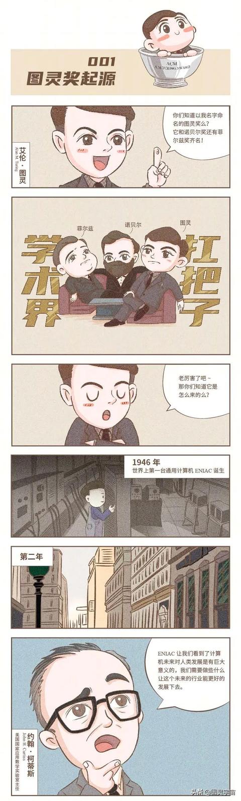 比诺贝尔奖还难拿？影响你我生活的图灵奖，我现在就带你研究