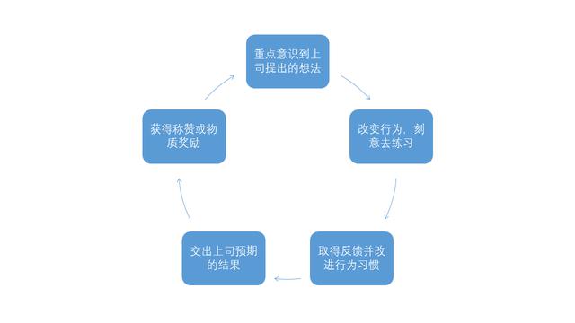 开个团建公司怎么样