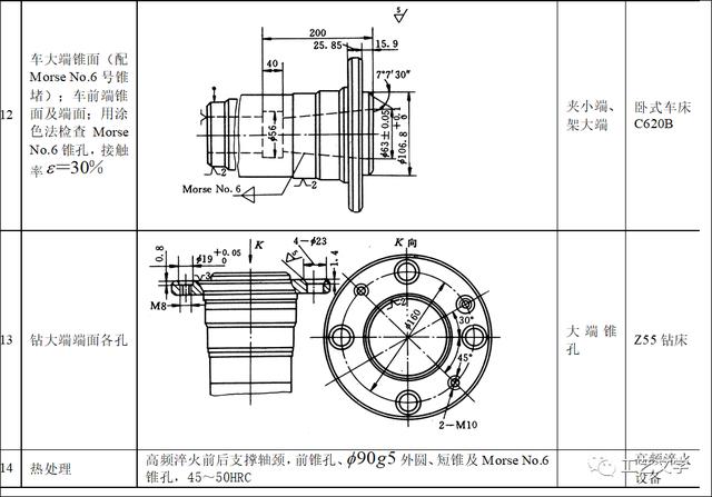 轴类零件