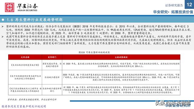 可再生资源