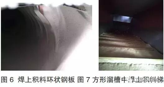 制砂机的负荷能开多大