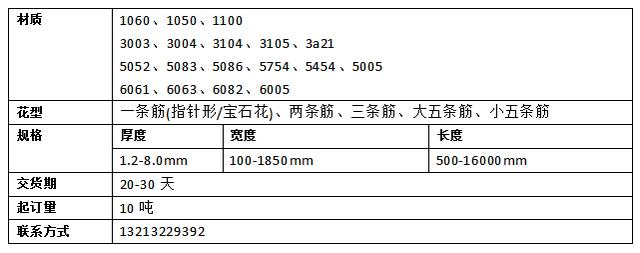 重庆博展钻孔切割工程施工队伍