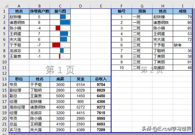 7 个常用的 Excel 打印技巧，解决大部分工作难题