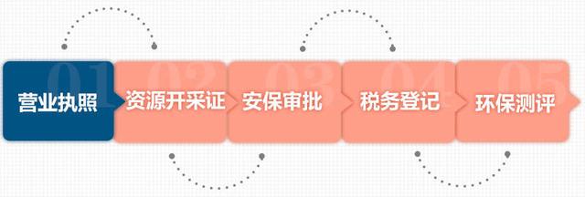 小型制砂机厂地方管吗