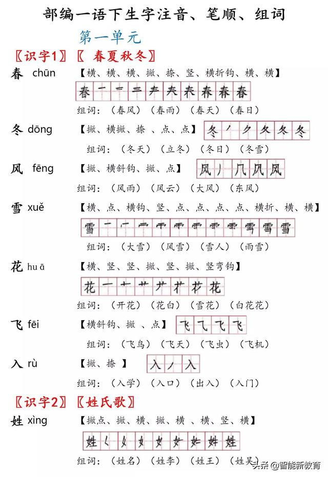 野的笔顺