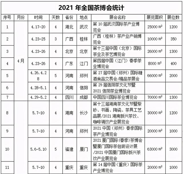 2021下半年茶叶机械展