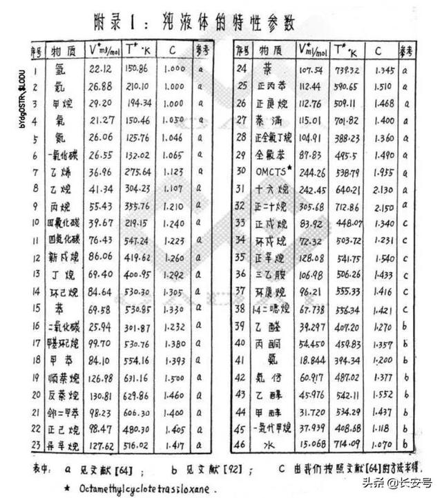 堪比打印 他手写129页毕业论文 更硬核的是 太阳信息网